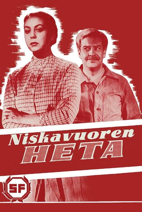 Niskavuoren Heta